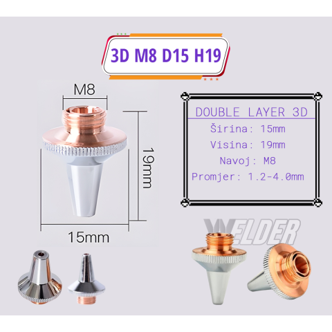 3D Double Dizna M8 D15 1.4mm