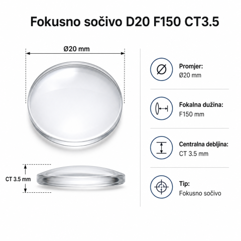 Fokusno sočivo D20 F150 CT3.5